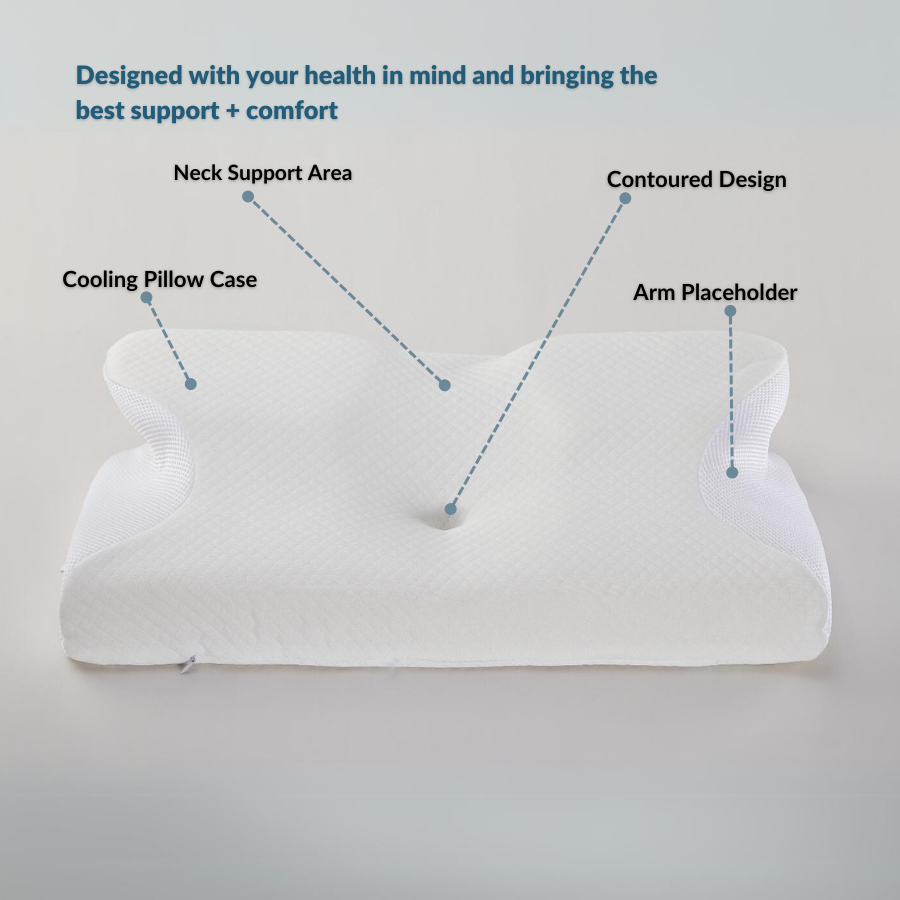 DREAMCLOUD™ – Ergonomisch Kussen voor Perfecte Nekondersteuning en Comfort